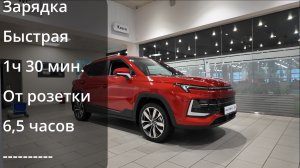 Москвич 3е Российская электричка. Странности цен российского автопрома.