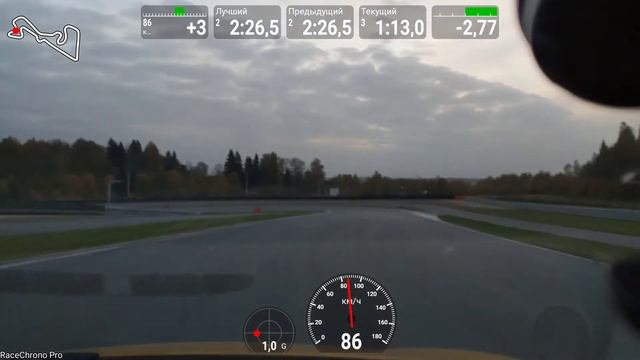 Moscow Raceway track day Renault Clio RS IV смотреть онлайн