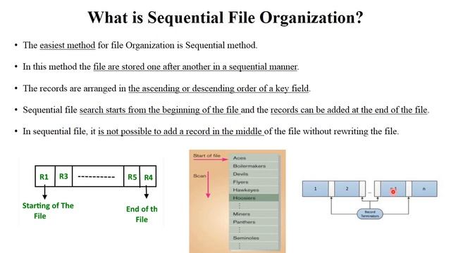 DSA 1.45 Part 1: Sequential File Organization with Examples | Types | Operations смотреть онлайн