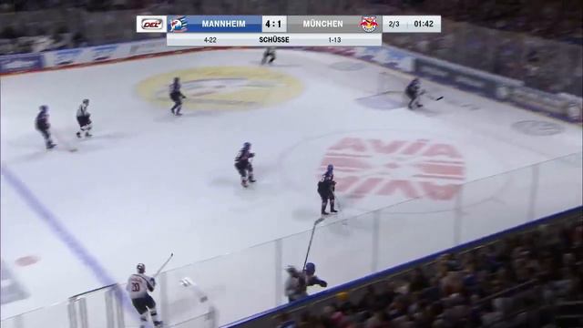 Adler Mannheim vs. EHC Red Bull München | Final | Game 5 | 26.04.2019 смотреть онлайн