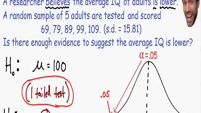 Hypothesis Testing - one tailed 't' disribution смотреть онлайн