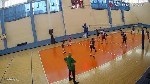 Первенство Москвы / 2007 г.р. / камера слева смотреть онлайн