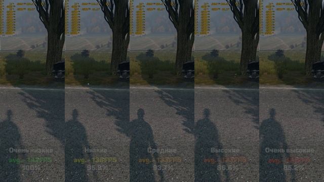 НАСТРОЙКА\ОПТИМИЗАЦИЯ DayZ 2021 | [4К] смотреть онлайн