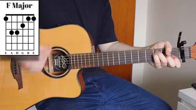 How To Play Home - Machine Gun Kelly, X Ambassadors & Bebe Rexha Guitar Tutorial w/ Chords смотреть онлайн