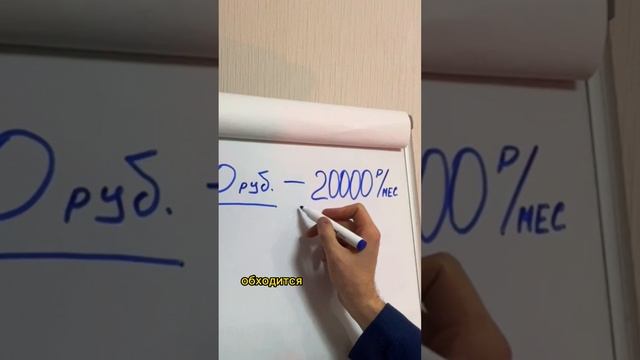 #деньги #инвестиции #дмитрийкостин