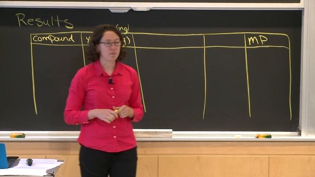 3. Writing Up the Lab Report смотреть онлайн