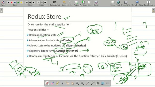 React Redux #7 : Master Concept of Store, Getstate, Dispatach смотреть онлайн