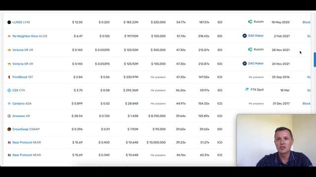 Новые тренды заработка на крипторынке смотреть онлайн