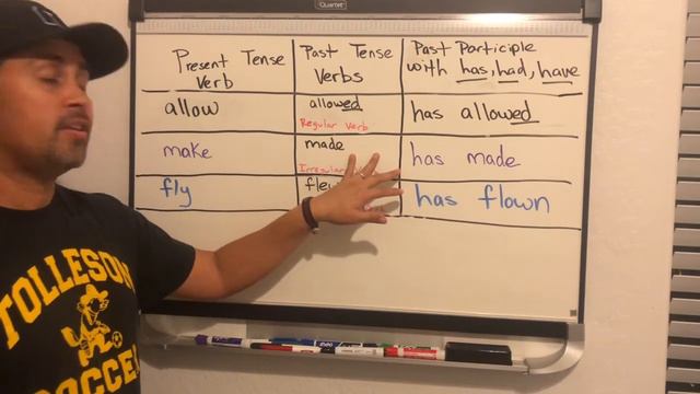 Mr. Carlon Irregular Verbs (1 of 2) смотреть онлайн