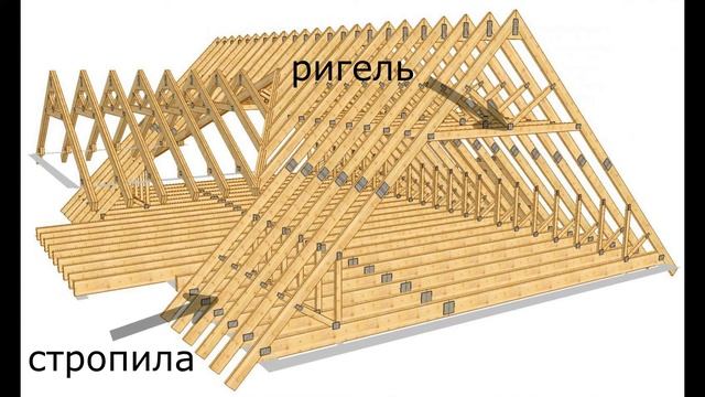 Что такое РИГЕЛЬ? / архитектура смотреть онлайн