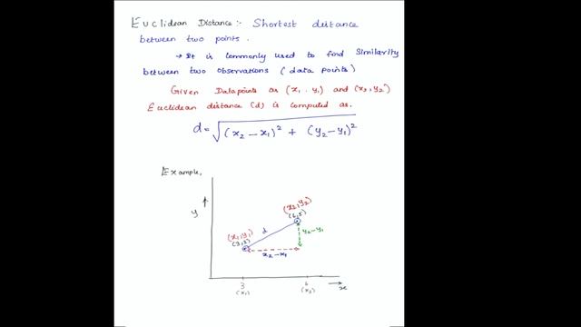 Clustering K-Means Algorithm |PART 1 KMEANS|Machine Learning in Tamil|Nancy Jane смотреть онлайн