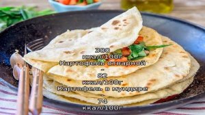Лепешки из муки амаранта