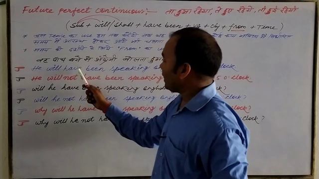 Future Perfect Continuous Tense | Future Perfect Continuous Tense By Kunal Sir | смотреть онлайн