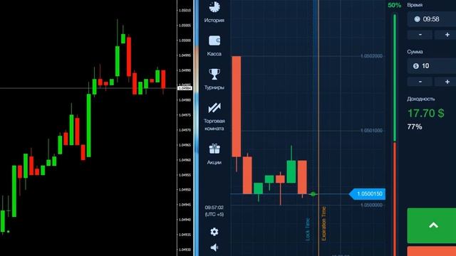Индикатор для MT4