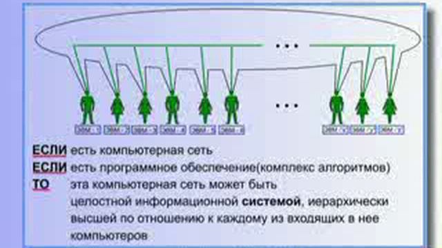 10.1 Эгрегоры смотреть онлайн