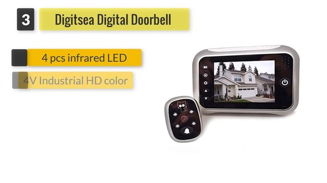 Best Peephole Door Camera Reviews - Wireless Peephole Camera With Recorder смотреть онлайн
