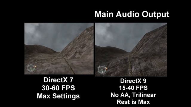 Call of Duty 2: DirectX 7 vs. DirectX 9 Side-by-Side смотреть онлайн