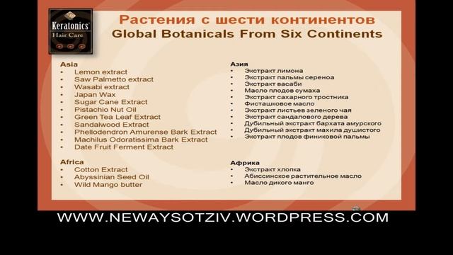 Профессиональная линия ухода за волосами Keratonics смотреть онлайн