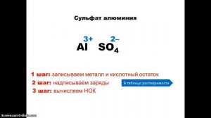 Составление формул солей