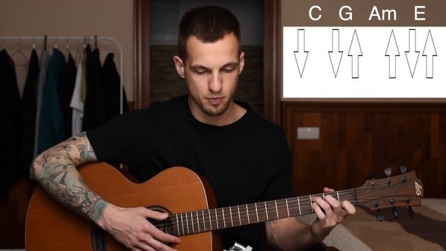 Как играть бой шестерка на гитаре? Бой 6 с глушением и без схема смотреть онлайн