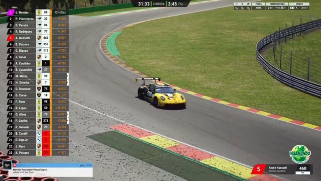 RACERSAV & WARMUP | ACC | GT3 | SPA FRANCORCHAMPS | ETAPA 01 - 01º TEMPORADA 2024 смотреть онлайн