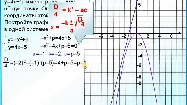 Задание 23 Касание параболы и прямой смотреть онлайн