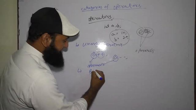 Lecture 20, unary operators, binary operators, ternary operators in C/C++ Language in urdu смотреть онлайн
