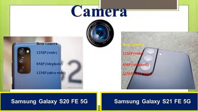 Samsung Galaxy S20 FE 5G vs Samsung Galaxy S21 FE 5G | Comparison!!! смотреть онлайн