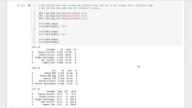 Combine Two Dataframes in Pandas either by Row or Column | Easy Steps | Part: 36 смотреть онлайн