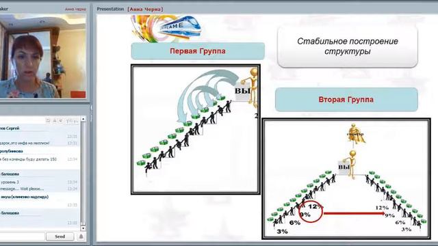 22082016 Экспресс карьера как стиль жизни Анна Черна Золотой исполнительный директор смотреть онлайн