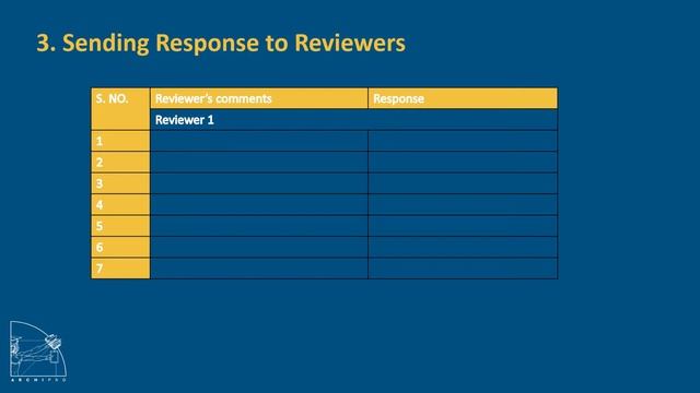 The Journal Publication Cycle 3: What happens after you submit an article? смотреть онлайн