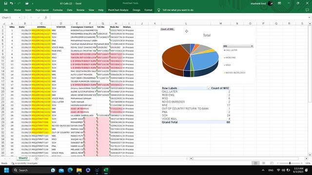 #how TO #make A PIVOT TABLE IN #excel // #exceltutorial смотреть онлайн