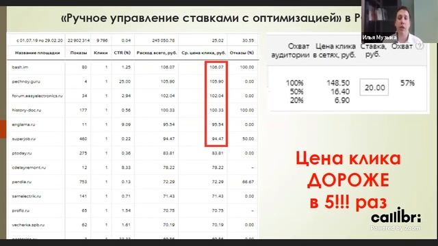 Илья Музыка: "5 способов получить в 2 раза больше лидов из Яндекс.Директ за тот же бюджет" смотреть онлайн