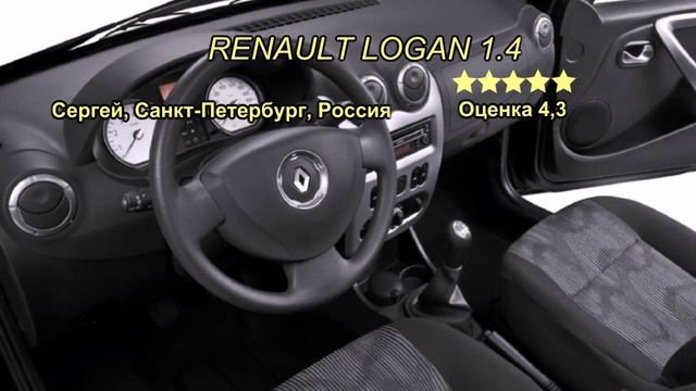 Рено Логан 1.4 (Renault logan 1.4). Отзывы об автомобиле. смотреть онлайн