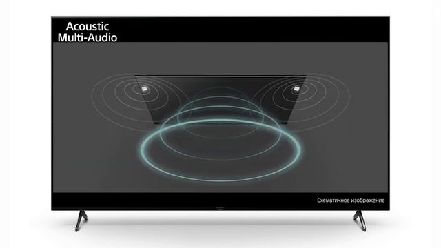 Первый в мире телевизор на когнитивном интеллекте: обзор Sony Bravia X90J смотреть онлайн