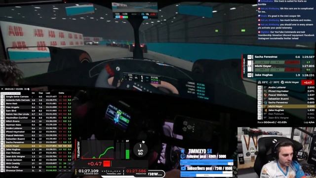 ABB FIA Formula E – Gen3 Car - NEW CONTENT on rFactor 2 смотреть онлайн