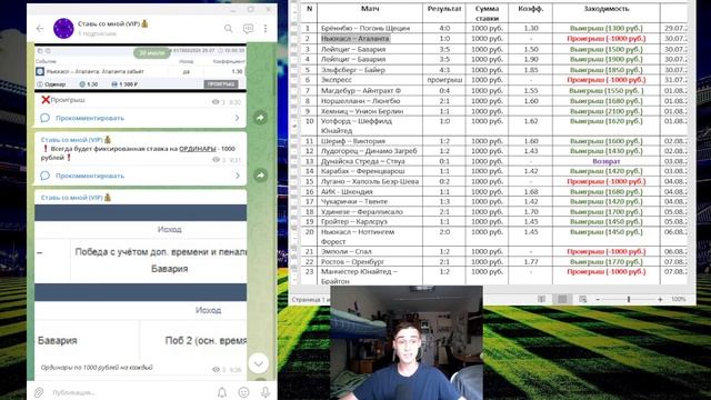 VIP-КАНАЛ в Телеграме! смотреть онлайн