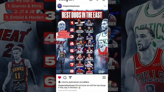 I react to the Nets having the best duo in the East смотреть онлайн