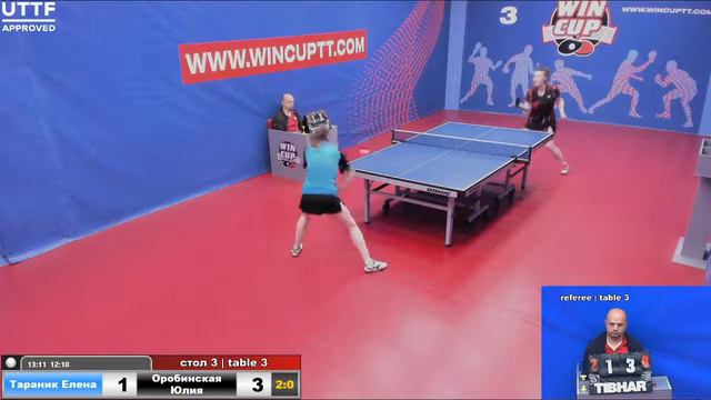 Тараник Елена 2-3 Оробинская Юлия Турнир Восток 5 WIN CUP 08.06.21 ПрямаяТрансляция Зал 3 смотреть онлайн