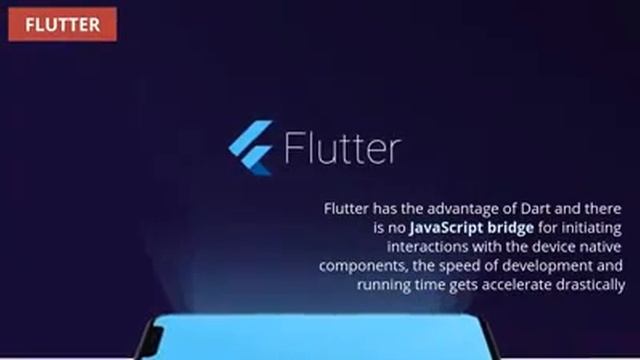 Flutter vs React native performance смотреть онлайн
