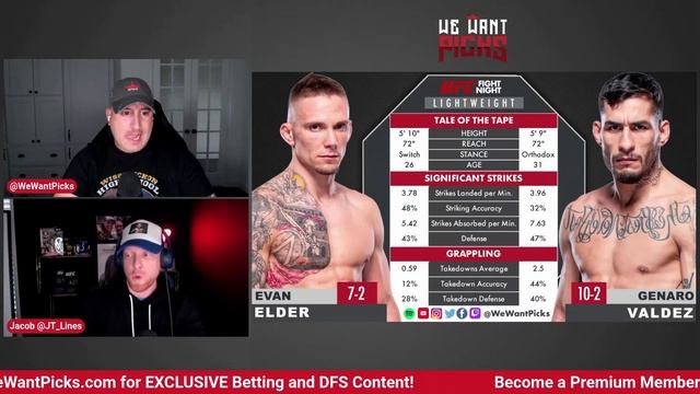 UFC Vegas 77: Genaro Valdez vs. Evan Elder Prediction, Bets & DFS смотреть онлайн