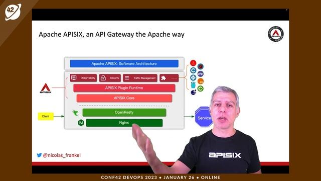 Practical introduction to OpenTelemetry tracing | Nicolas Frankel | Conf42 DevOps 2023 смотреть онлайн