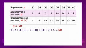 Алгебра. 7 класс. Абсолютная и относительная частоты. Таблица частот /23.12.2020/