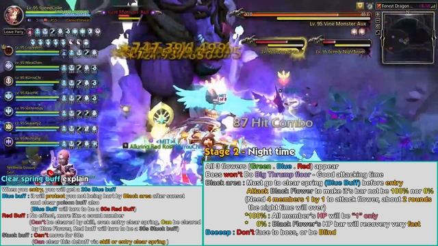 [Guide] Forest Dragon Mechanics"Part 1" (Stage 1~3R) l SpeedColie - 【DragonNest SEA】 смотреть онлайн