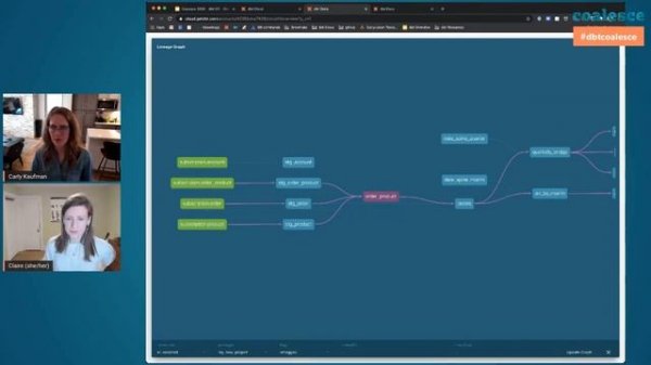 Introduction to dbt (data build tool) from Fishtown Analytics