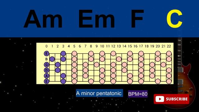 A Minor Pentatonic Backing Track(Melodic Rock)｜80BPM｜#guitar #improvisation #jamming #jamtrack
