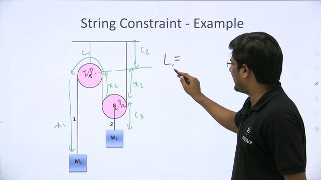String Constraint Motion - NLM | Class 11 | JEE | ATP STAR | JEE Physics | Girnar sir смотреть онлайн