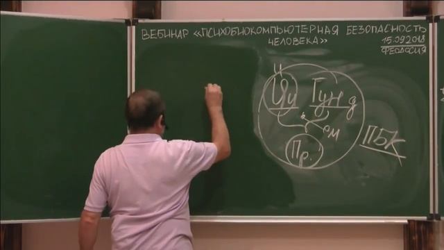 15.09.2018 Вебинар «Психобиокомпьютерная безопасность человека» смотреть онлайн