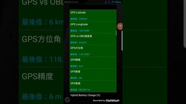OBD2 METER APP смотреть онлайн