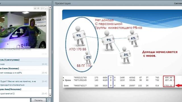 Маркетинг-план. Правильное построение команды смотреть онлайн